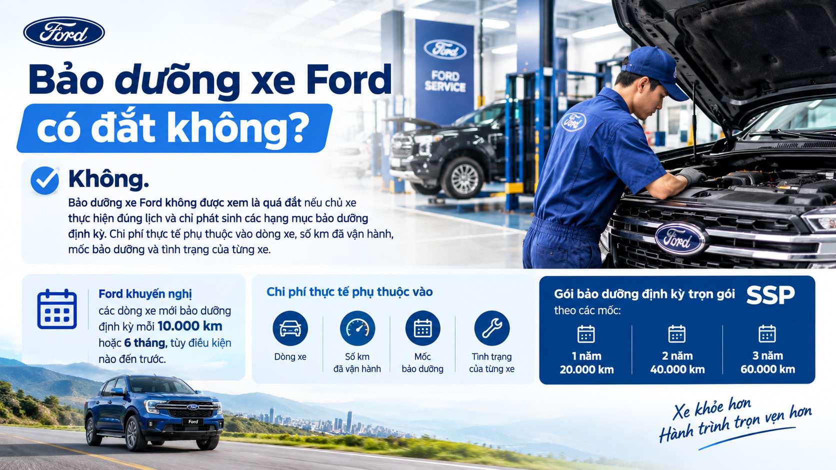 chi-phi-bao-duong-xe-ford-co-dat-khong