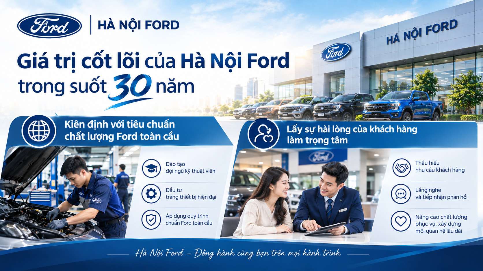 gia-tri-cot-loi-cua-ha-noi-ford
