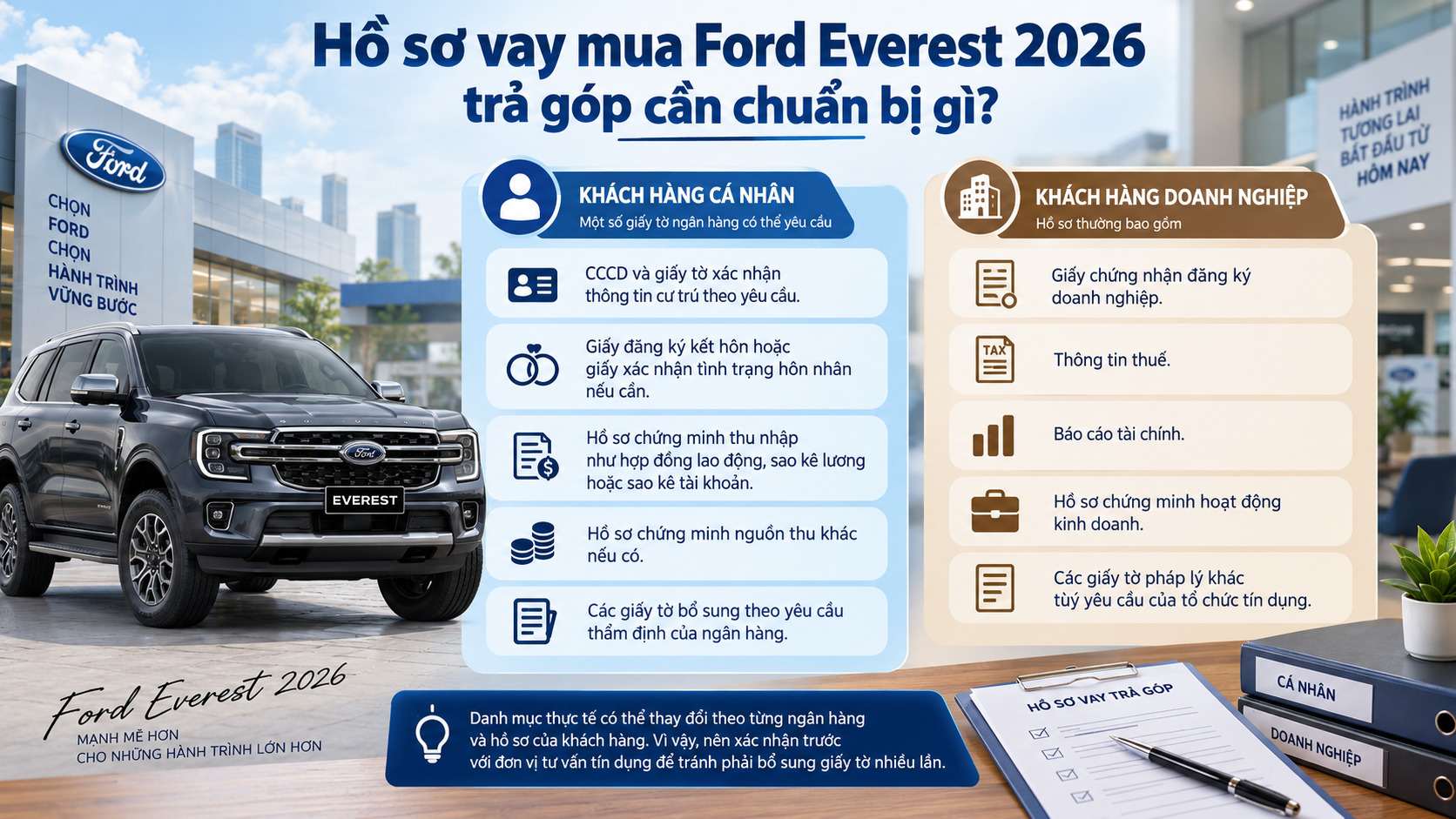 ho-so-vay-mua-ford-everest-2026-tra-gop