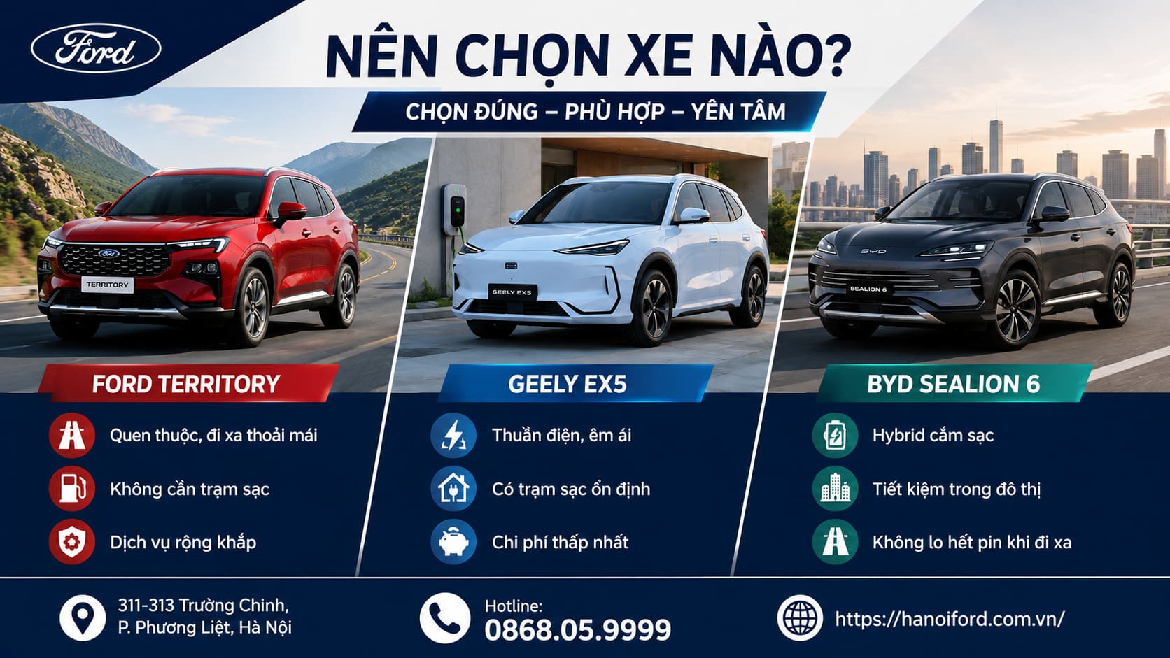 nen-chon-ford-territory-hay-geely-ex5