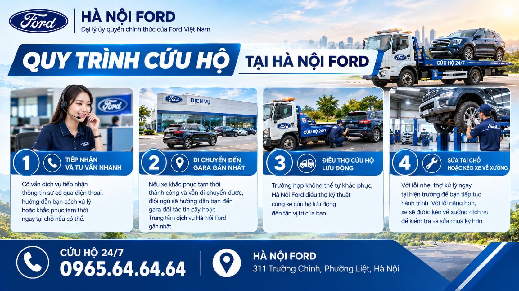 quy-trinh-cuu-ho-tai-ha-noi-ford
