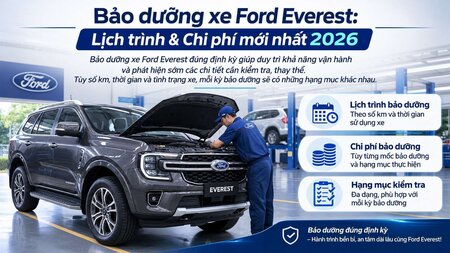 Bảo dưỡng xe Ford Everest: Lịch trình & Chi phí mới nhất 2026