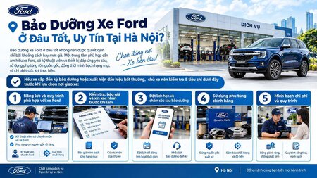 Bảo Dưỡng Xe Ford Ở Đâu Tốt, Uy Tín Tại Hà Nội?