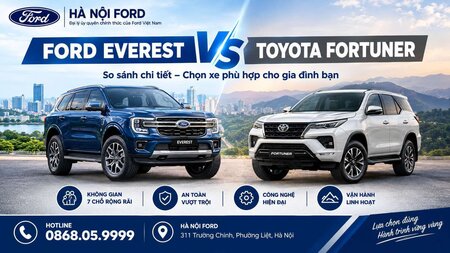 Ford Everest và Toyota Fortuner, nên chọn SUV nào cho gia đình?